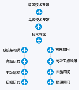clip_image003.png